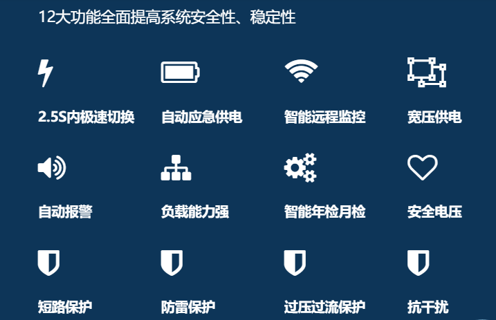 智慧城市建設推進(jìn)深化，藝光智能疏散系統全力備戰