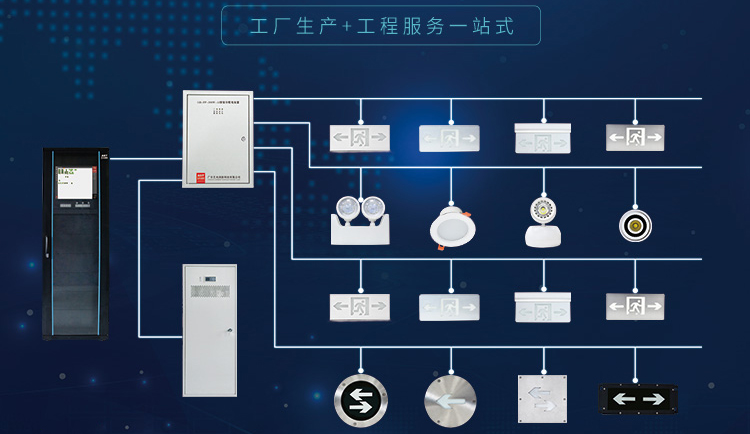 厲兵秣馬，全力投入打造智慧消防新時(shí)代