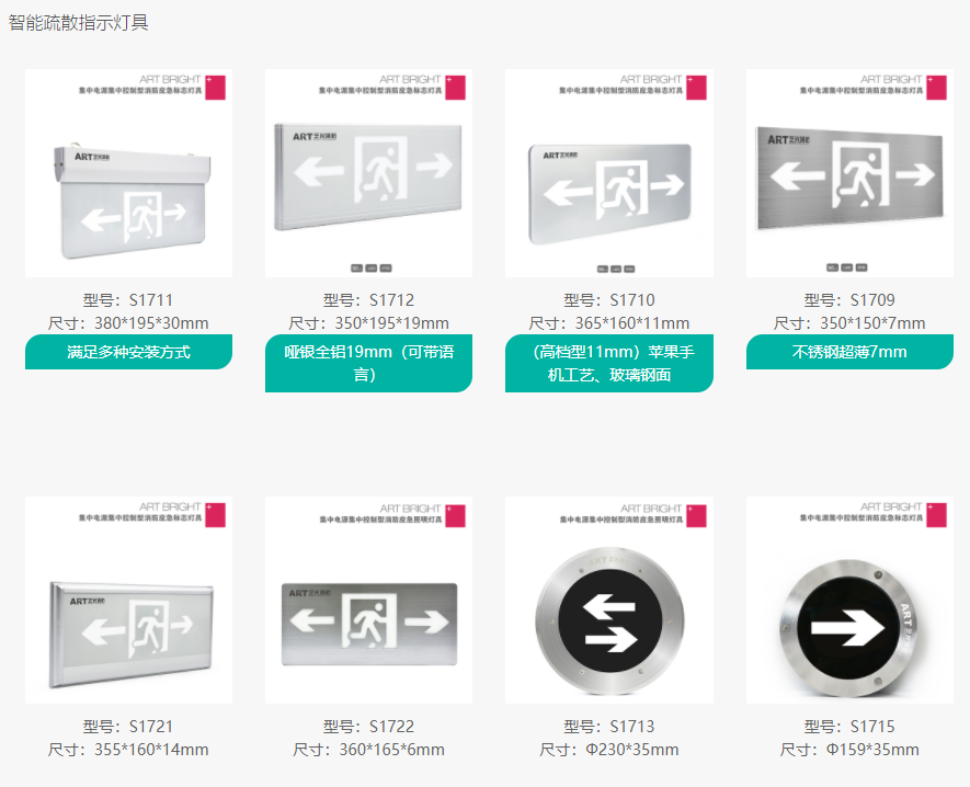 藝光GB51309-2018標準A型消防應急燈具，智能疏散系統